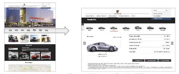 web Porsche