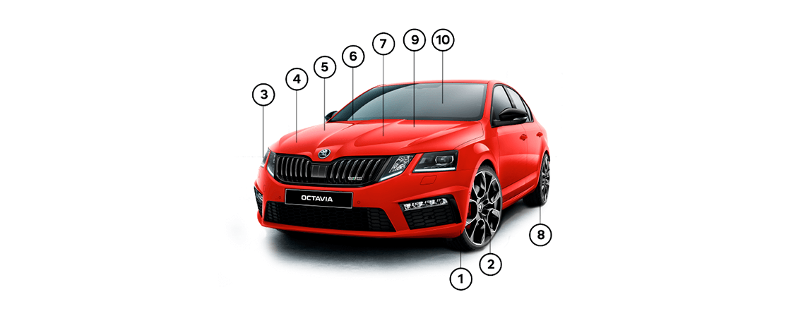 Skoda revision coche GRATIS